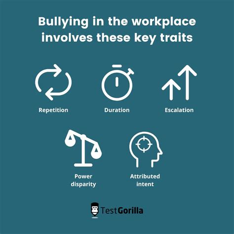 A Guide To Workplace Bullying Tg