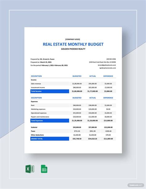 Real Estate Monthly Budget Template - Google Docs, Google Sheets, Excel, Word | Template.net