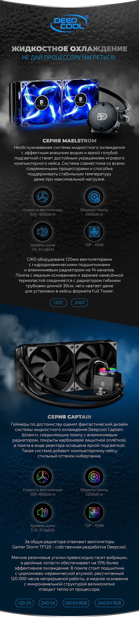 Жидкостное охлаждение Deepcool