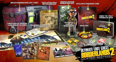 Borderlands 2 limited editions, pre-order bonuses announced - Gematsu