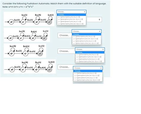 Solved Consider The Following Pushdown Automata Match Them Chegg