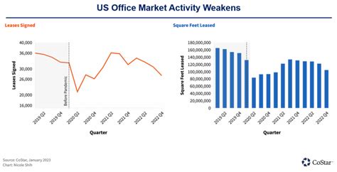 Realtec Report Q