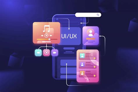 The Top 10 Best UI UX Design Companies in Bangalore - Digitwitt