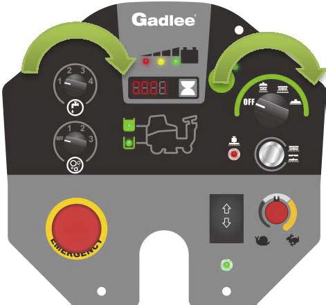 GT110+ :: Gadlee