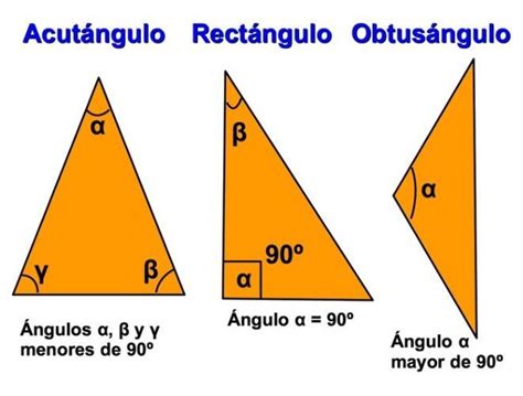 1) Cuál es la diferencia entre los triángulos acutángulos, rectángulos ...