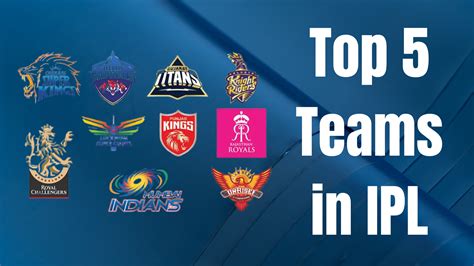 Top 5 Teams in IPL History: Mumbai Indians, Chennai Super Kings, and More