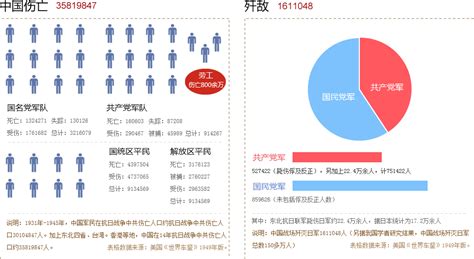 抗日战争胜利70周年纪念日中国抗战胜利70周年纪念2015年抗战胜利70周年 趣历史网