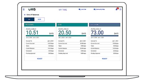 Andrews Technology Software Solutions Ukg Accruals Andrews Technology