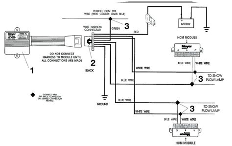 Snow Way Wiring Schematic Diagram Installation And Sno Plow Meyer