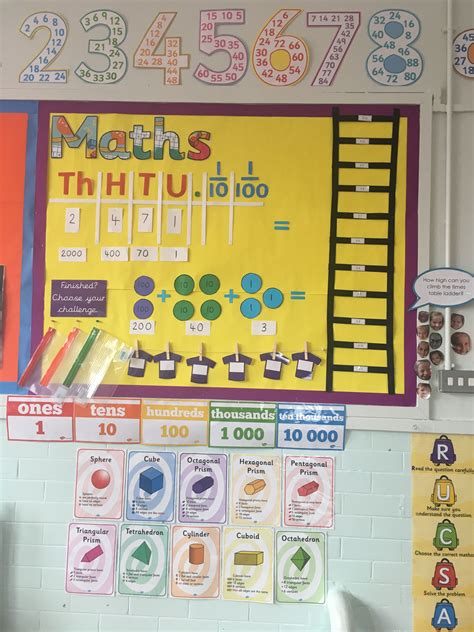 Year Place Value Maths Display Took Different Ideas From Other