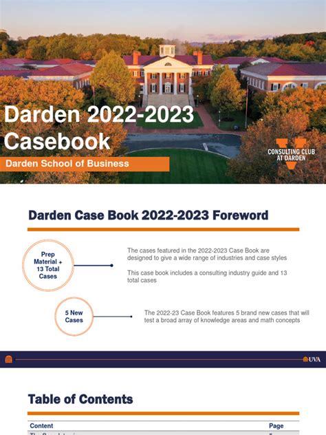 Darden Case Book 202223 | PDF