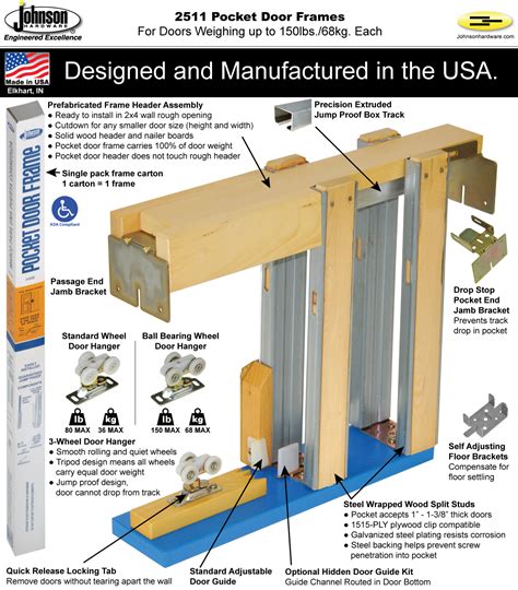 Johnson Hardware 2511 Pocket Door Frame Johnsonhardware Sliding