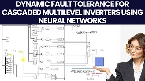 Dynamic Fault Tolerance For Cascaded Multilevel Inverters Using Neural