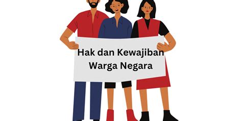 Hak Dan Kewajiban Warga Negara Berdasarkan Uud 1945