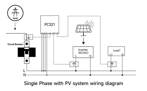 OWON 1 Or 3 Phase Tuya Wi Fi Bi Directional Energy Monitor Smart Home