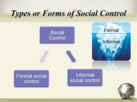 Social Control And Agencies Of Social Control