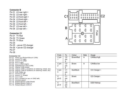 8 Mercedes W463 Wiring Diagram Custom G Wagon Papirio