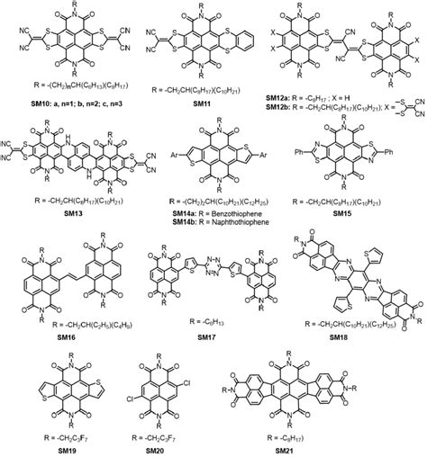 Diimide Containing N Type Molecules Based Upon Naphthalene Cores