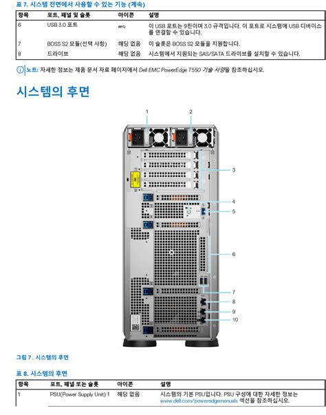 [DELL] [T550] PowerEdge T550 Xeon-S 4309Y 2.8GHz 8-core 8GB H755 8LFF ...