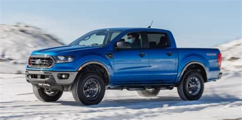 Revisión precios y especificaciones de la Ford Ranger 2021 Todo