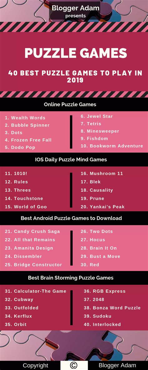 PUZZLE GAMES – 40 BEST PUZZLE GAMES TO PLAY IN 2019 | PDF
