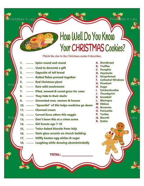 Christmas Game Cookie Jar Game Christmas Party Game Holiday Etsy