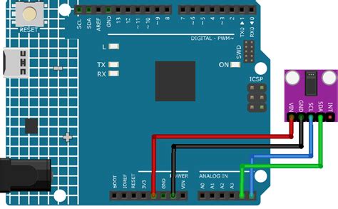 Pulse Oximeter And Heart Rate Sensor Max30102 — Sunfounder Ultimate Sensor Kit Documentation