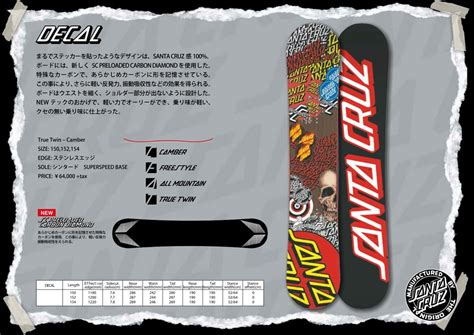 17-18 SANTA CRUZ SNOWBOARDS おすすめボード紹介 | Santa Cruz Snowboards 公式