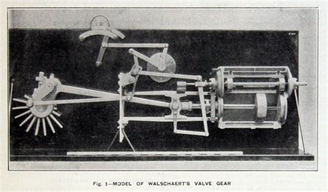 Walschaerts Valve Gear - Graces Guide