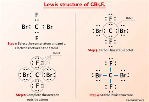 Sbh Lewis Structure