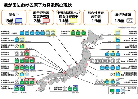 原発の安全を高めるための取組 ～新規制基準のポイント｜広報特集｜資源エネルギー庁