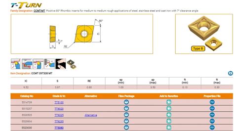 Original Pcs Carbide Insert Ccmt T Mt Tt