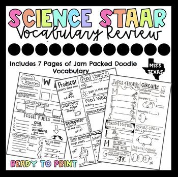 5th GRADE SCIENCE STAAR REVIEW 2022 By Miss Texas TpT