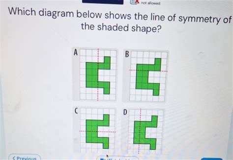 Solved Not Allowed Which Diagram Below Shows The Line Of Symmetry Of