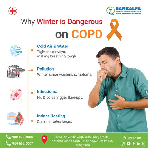Why is Winter Dangerous for COPD? 🌬️... - Sankalpa Hospitals | Facebook