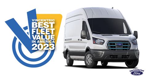 Ford Dominates 2023 Best Fleet Value Awards