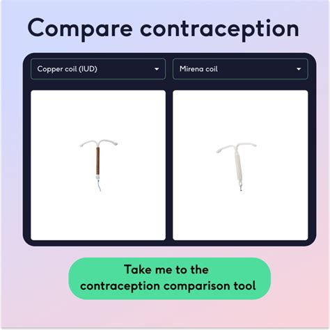 Copper Iud Vs Mirena Pros And Cons The Lowdown