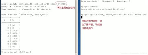 Mysql锁机制包括读锁，写锁，行锁，表锁的详细介绍 Csdn博客