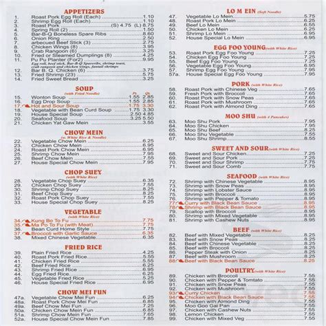 China Wok Stevens Point Menu