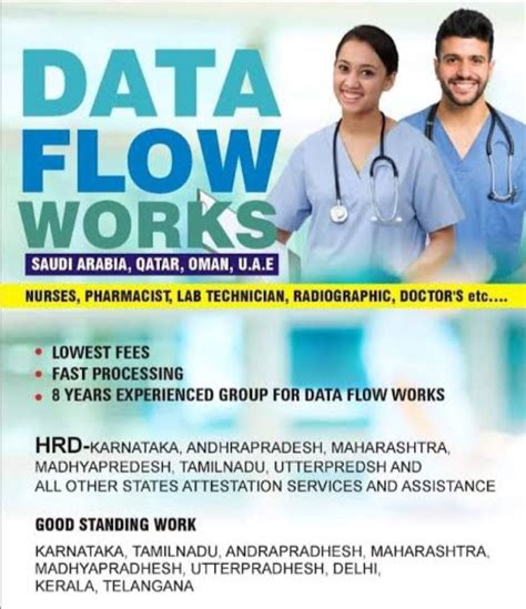 Mplus International on LinkedIn: Contact us : +91 73067 93813 