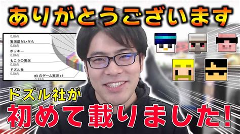 人気拡大！ドズル社が初 ゲーム実況者ランキングインしました！【ドズルマイクラドズル社切り抜き】 マイクラ（minecraft）動画まとめ