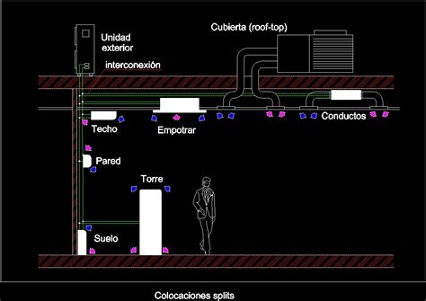 Air Conditioner Cad Block