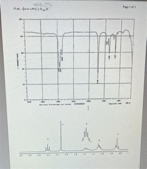 Solved Spectroscopy Problem Set Answer Sheet Name Problem 1 Chegg