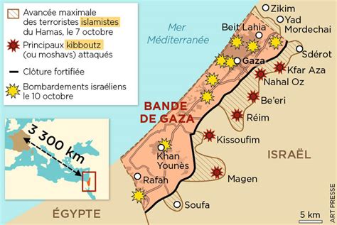 Ressources Pédagogiques Pour Parler Du Conflit Israélo Palestinien