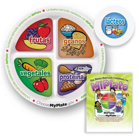 9 14 Myplate Childs Portion Meal Plate With Educational Card Spanish