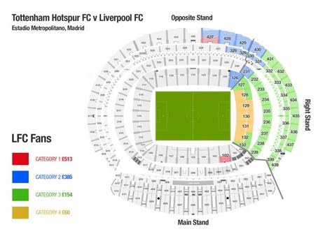 Champions League Final 2023 Tickets Inter Milan Vs Manchester City ...