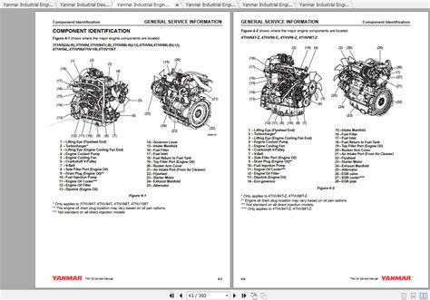 Yanmar Industrial Engines Tnv Series Operation Application Service