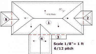 Hip Roof - Page 2 of 2 - Roofgenius.com