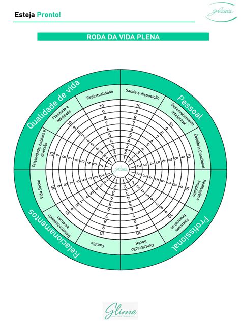 Roda Da Vida Pdf