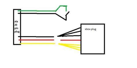 Unveiling The Inner Workings Xbox Power Supply Wiring Explained